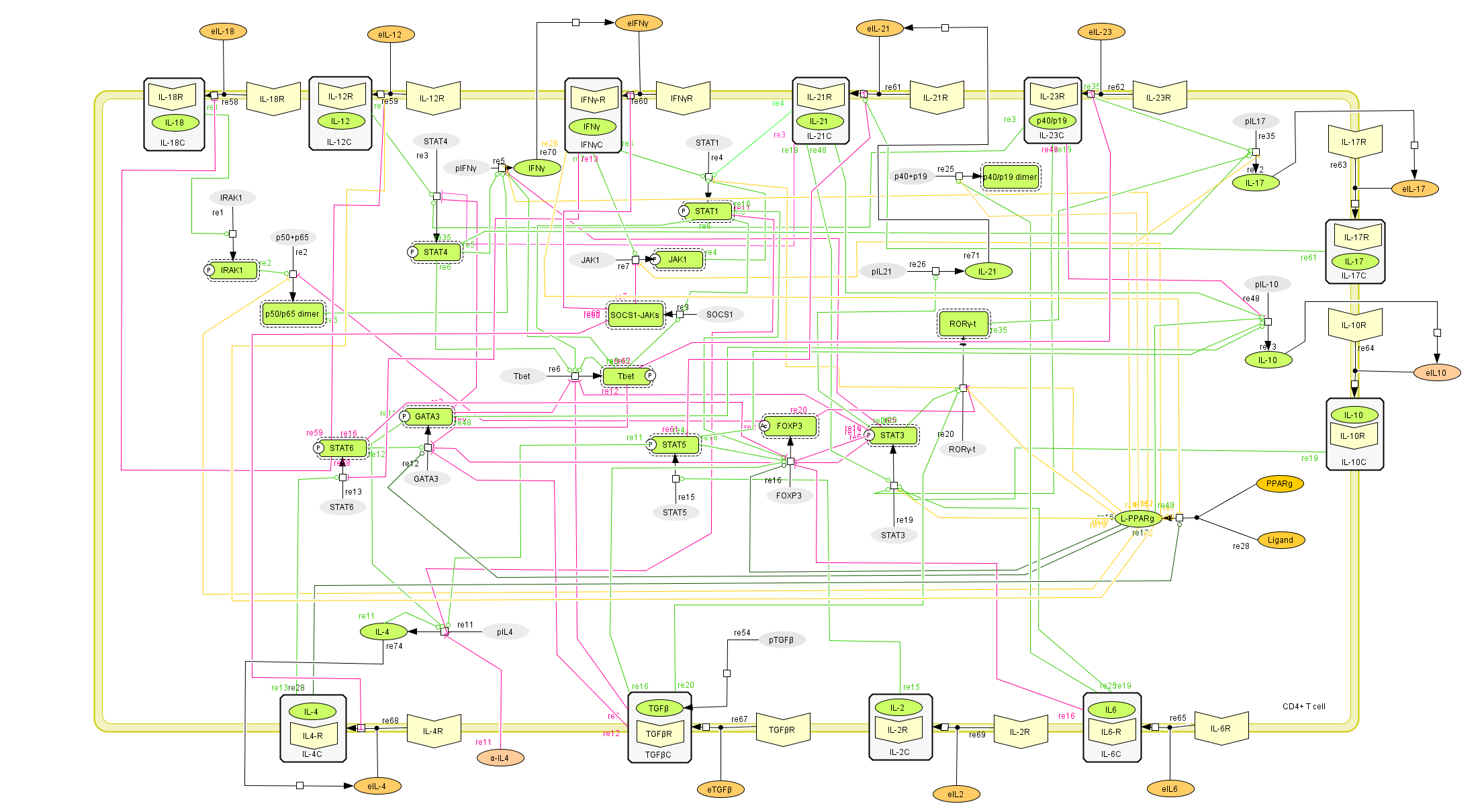 download Electric Wiring: